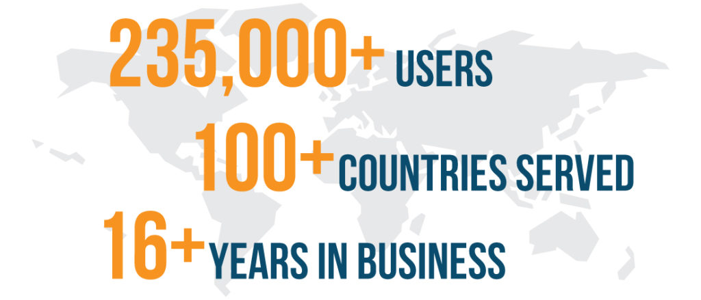 Why VENZA Infographic